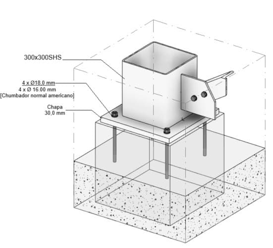Planeamento 4D/5D