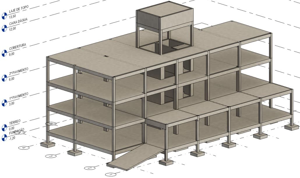 Modelação BIM